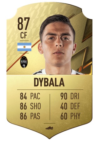 FIFA 22 Dybala