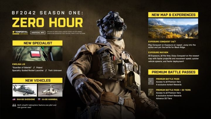 Battlefield 2042: Leak shows alleged content from Season 1: Zero Hour