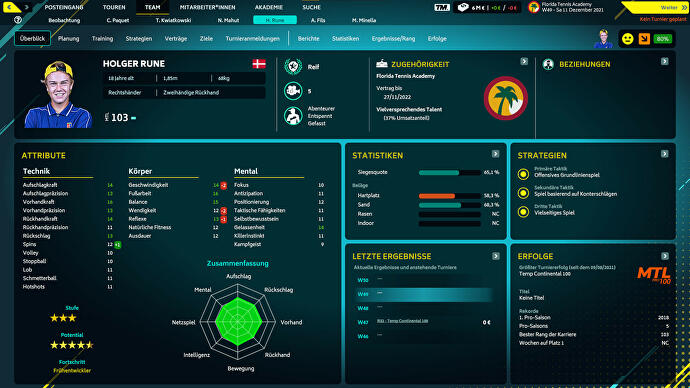 Tennis Manager 2022 - Test: game, set and match all along the line?