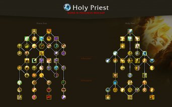 WoW Dragonflight: New priest talent tree includes interesting ability (3)