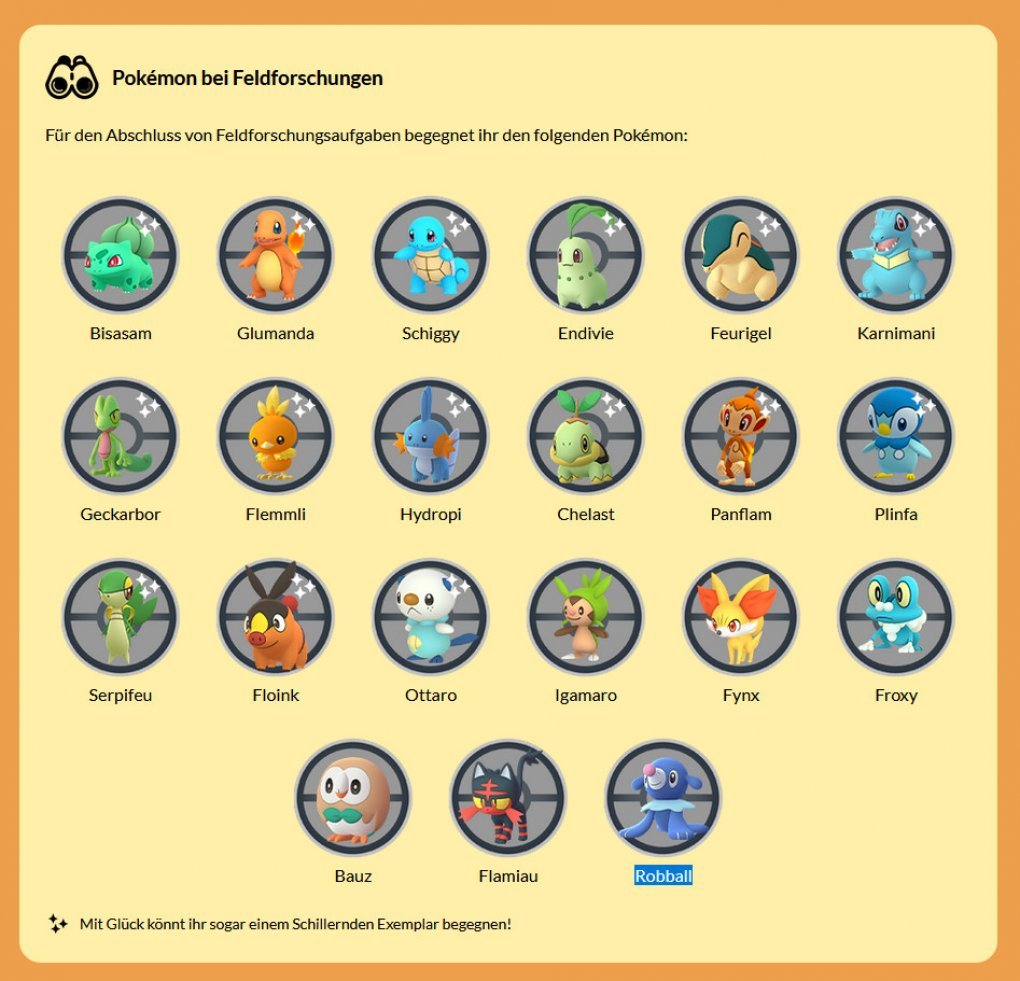 Pokémon GO: Niantic celebrates 6th birthday event with Crypto-Latios (5)