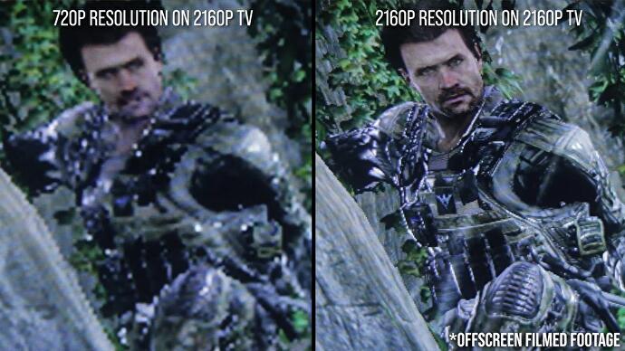 comparison of 720p scaled to 4K TV and native 4K