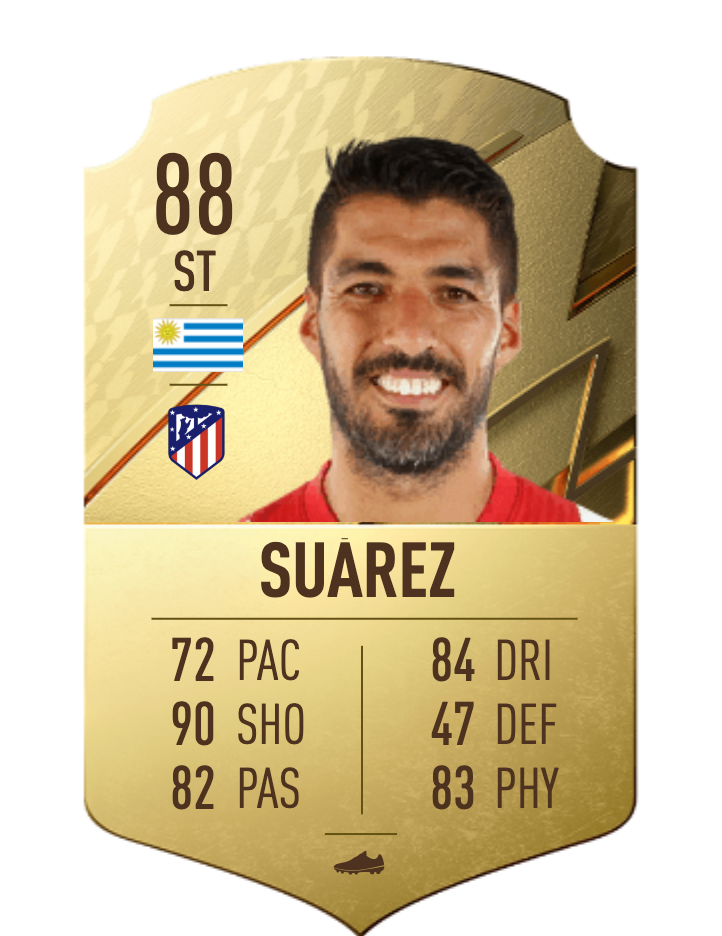 Suarez Gold Card