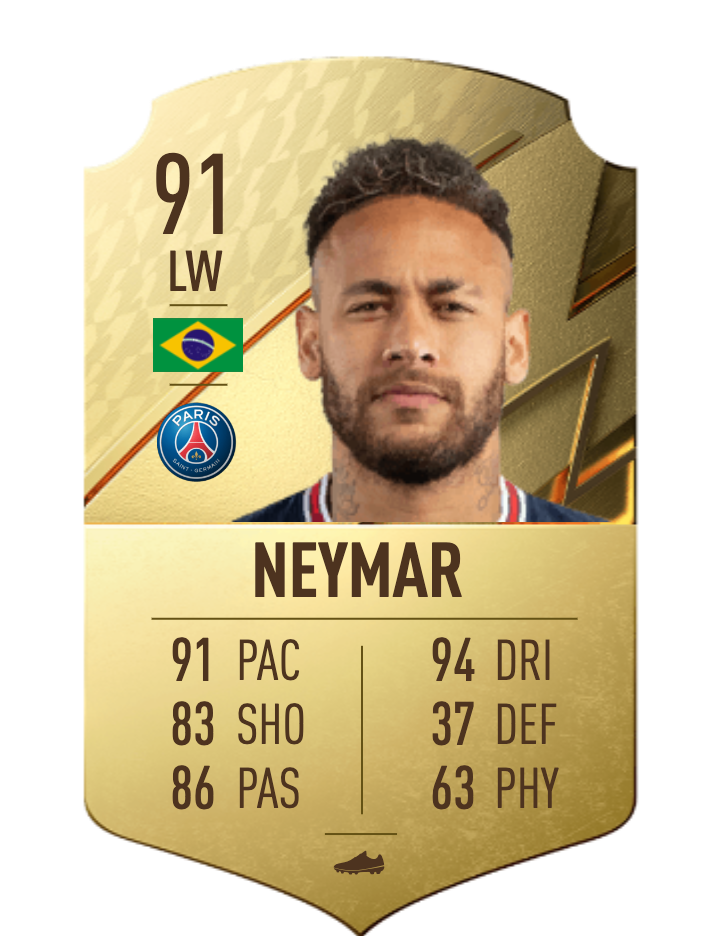 Neymar Gold Card