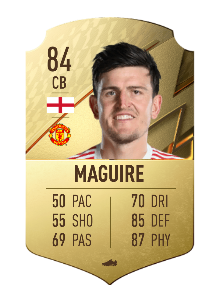 Maguire Gold card