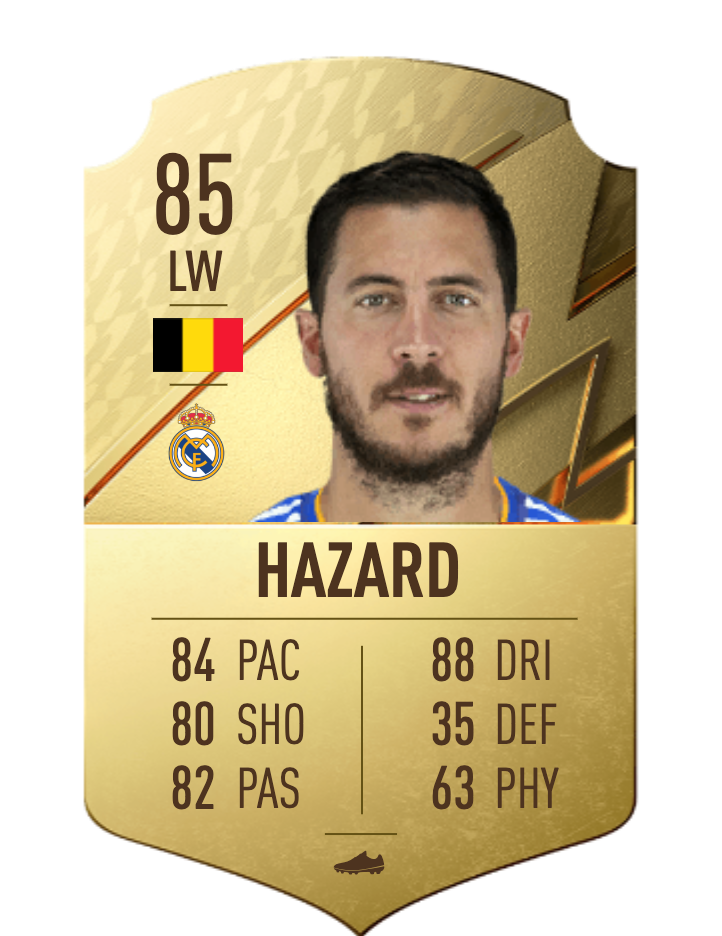 Hazard Gold card