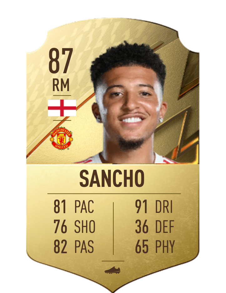 Sancho Gold card