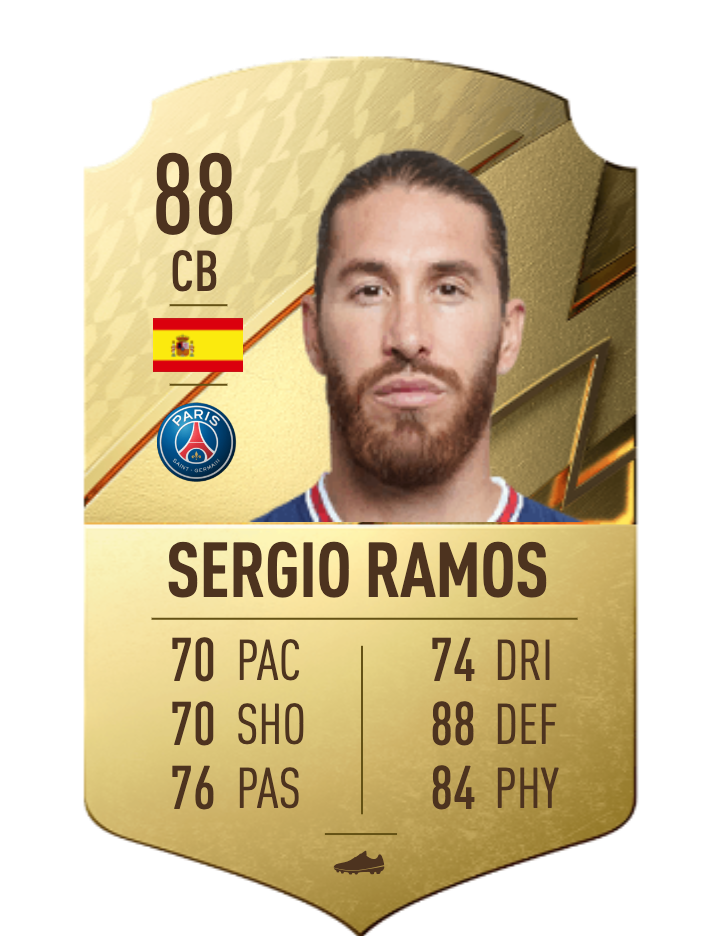 Ramos Gold card