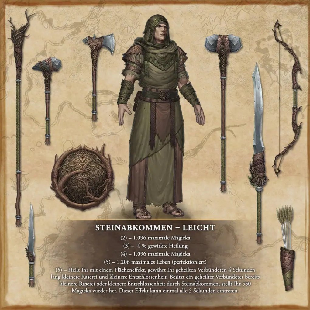 The Stone Deal Set from TESO: Lost Depths. 