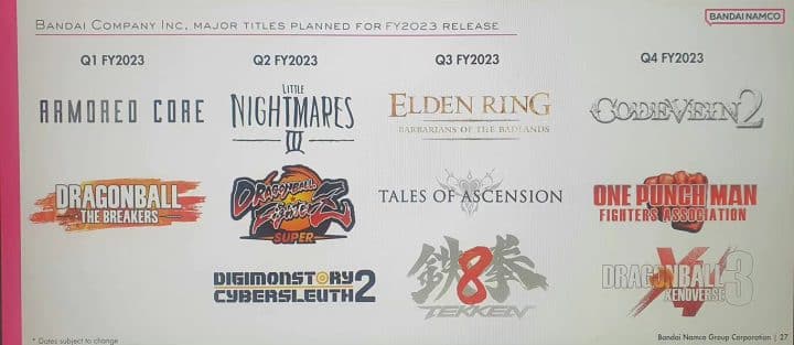 Bandai Namco Entertainment: Elden Ring expansion, Tekken 8 and more leaked