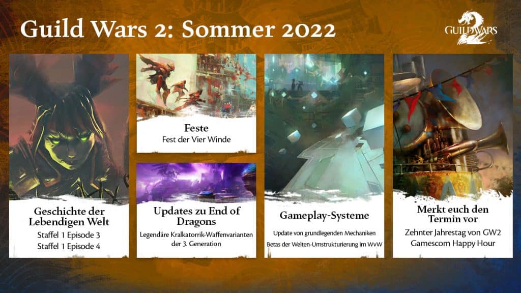 GW2 summer 2022 roadmap