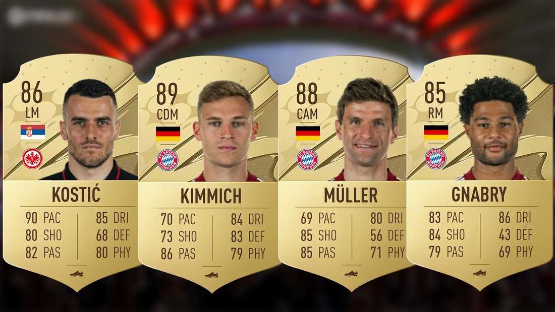 FIFA 23 Ratings Bundesliga FUT Card Kostic Kimmich Müller Gnabry