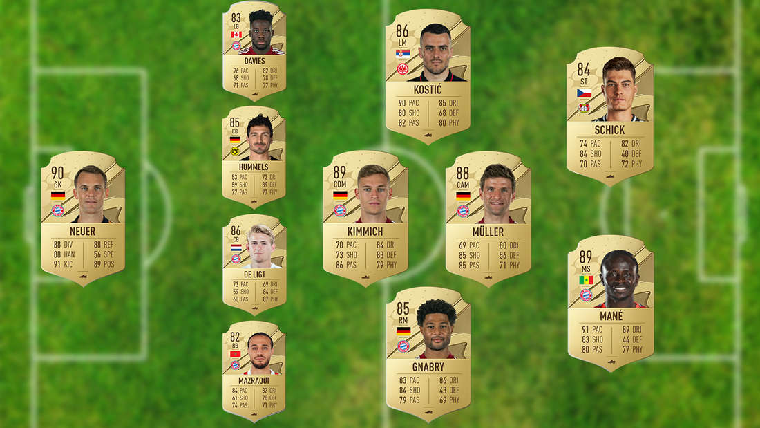 FIFA 23 Bundesliga team
