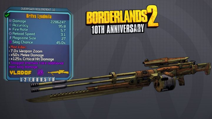 Borderlands 2 Tenth Birthday Free Guns