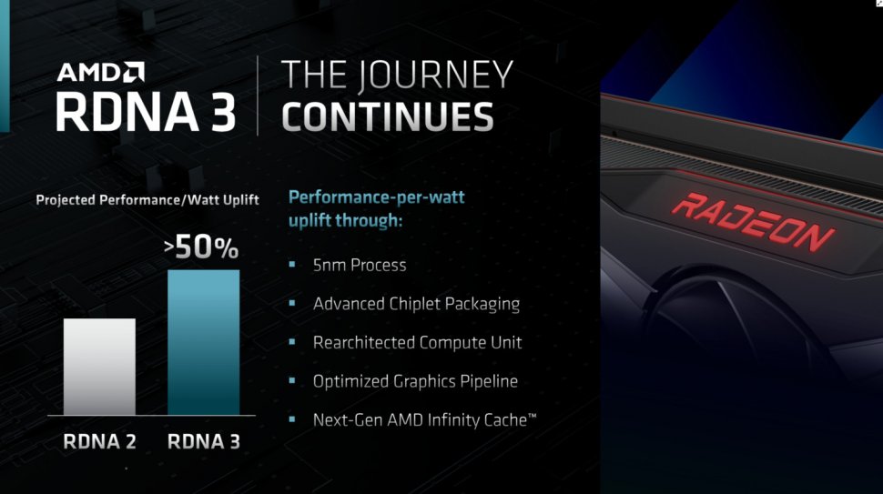 Party crasher AMD: Presentation date of the RDNA 3 graphics cards is known