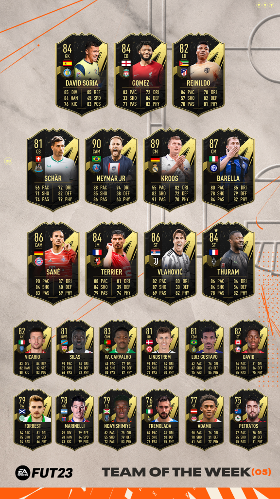 FIFA 23: TOTW 5 is live and brings 5 ​​correct top cards