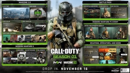 The roadmap for Season 1 in Modern Warfare 2 and Warzone 2.0.