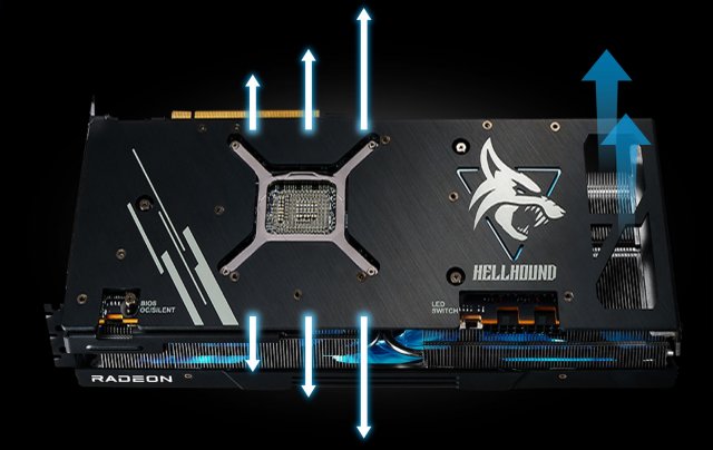 AMD RDNA 3: Powercolor Radeon RX 7900XT(X) Hellhound officially presented