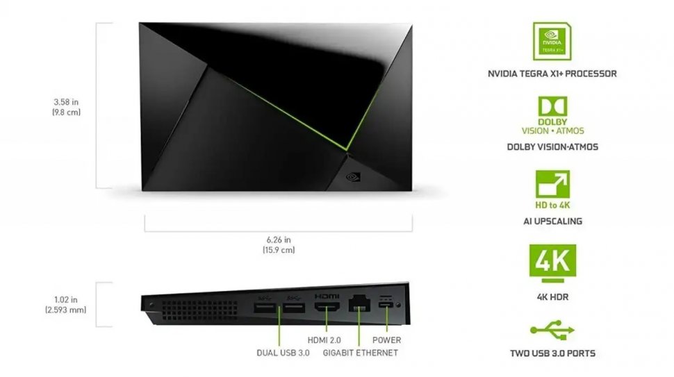 Game stream at the end: Nvidia Shield TV loses function