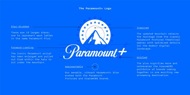 Paramount Plus: Everything you need to know about starting in Germany - subscription prices, program, quality