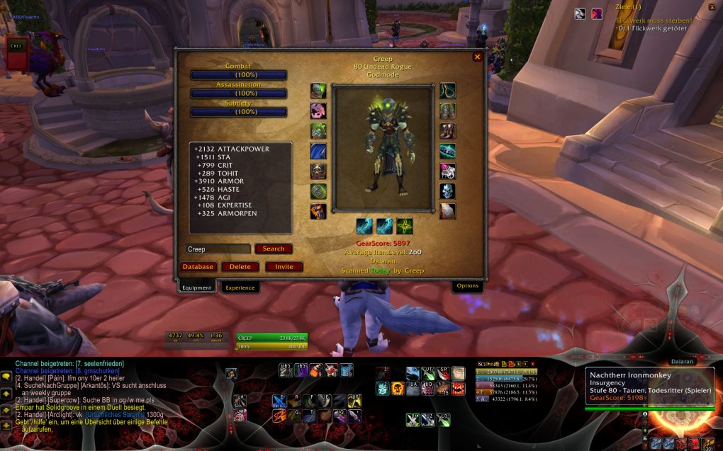 The good old Gearscore addon from WoW: Wrath of the Lich King.