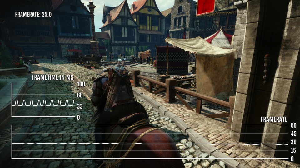 This marketplace was already a rough hammer for the refresh rate in the release state and has remained so.  Overall, the frame rate in Novigrad remains more stable and close to 30 fps.  (Image: PS5)