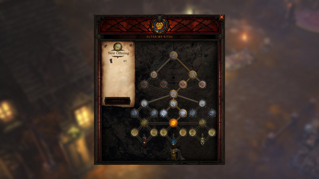 <strong></noscript>Diablo 3 Season 28:</strong> The ‘Talent Tree’ in the Altar of Rites”/></p>
<p></span><br/>
<span class=