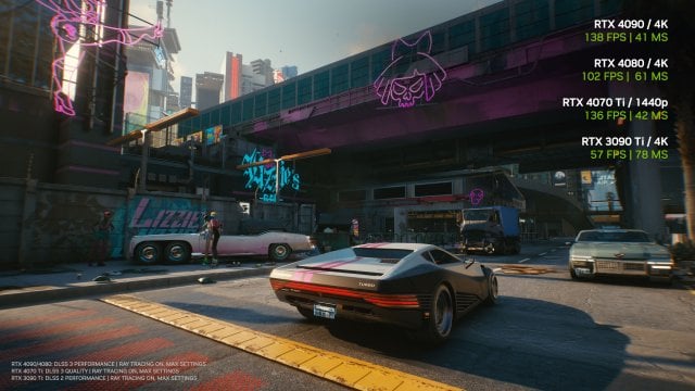 Cyberpunk 2077 with DLSS3: Nvidia makes the RTX 3090 Ti look old