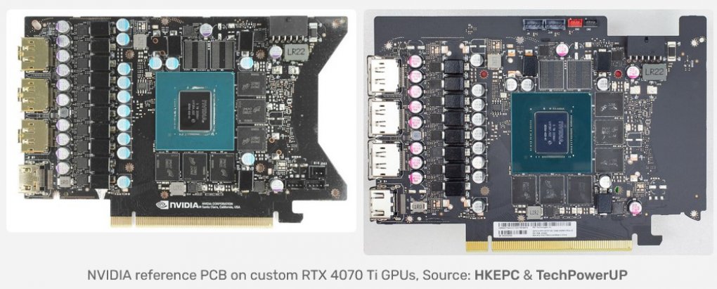 Reference board of the Geforce RTX 4070 Ti at Inno3D and PNY