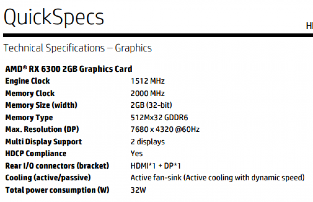 Data sheet for the Radeon RX 6300.